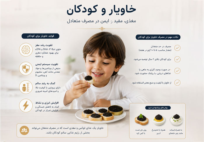 خاویار و کودکان